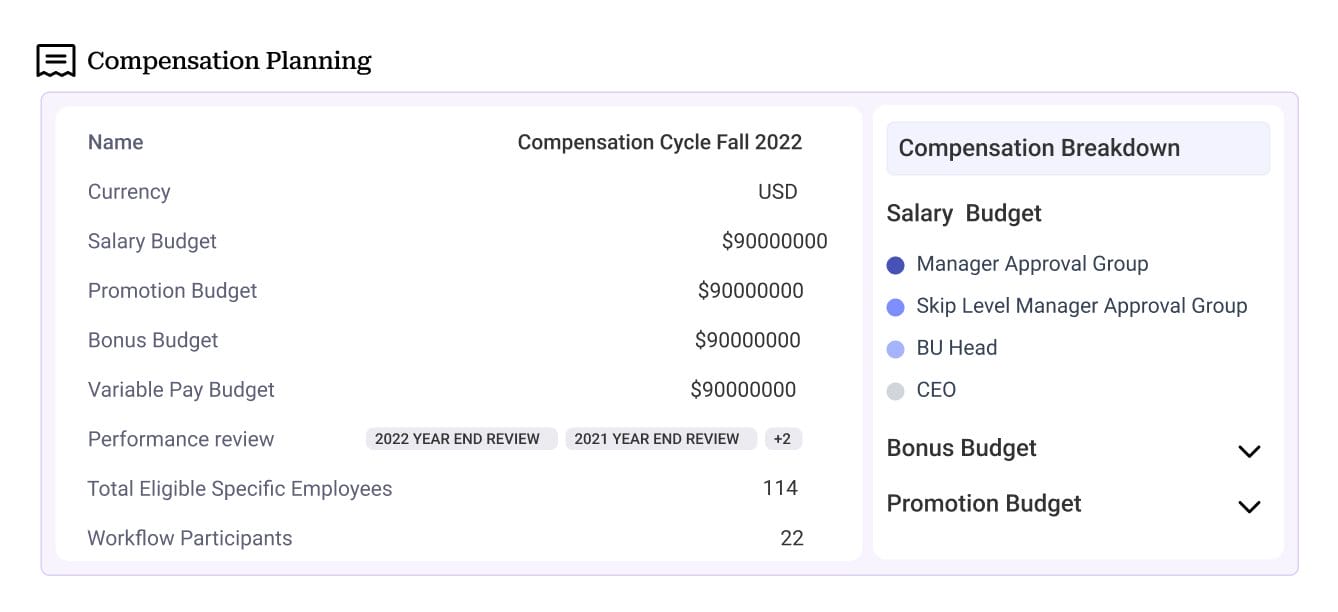 Compensation planning module with compensation cycle tracking and compensation breakdown