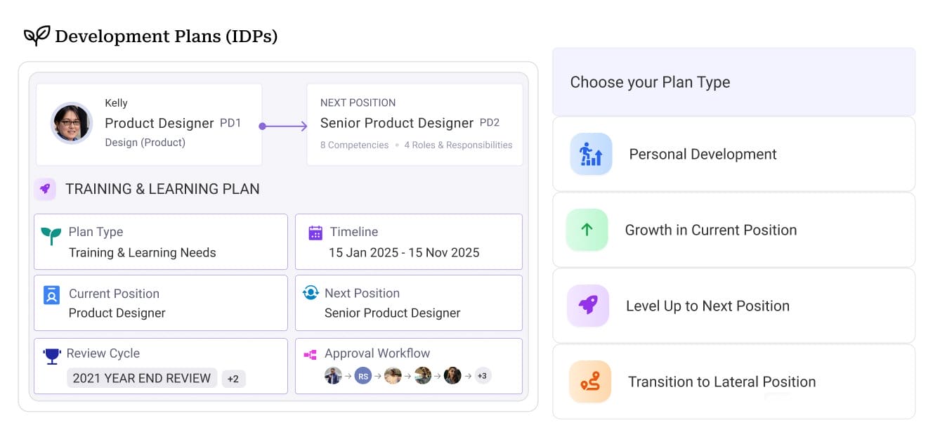 Individual development plans module demonstration from the Peoplebox platform.