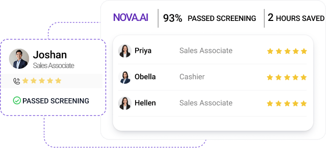 Summary dashboard of the Nova AI talent partner platform, highlighting its efficiency
