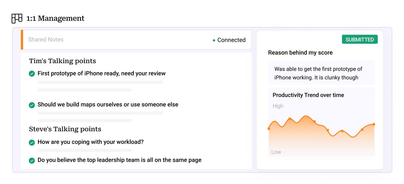 Screenshot of the 1:1 Management module from the Peoplebox platform